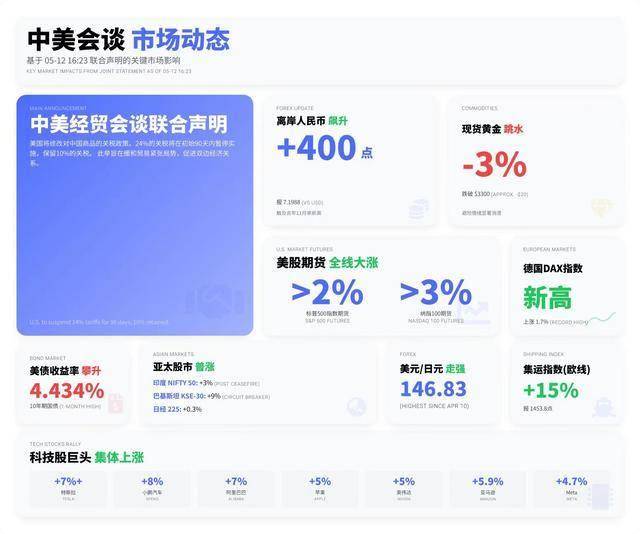 众汇wetrade官网对程序交易欲了解却无从下手的人速来围观！